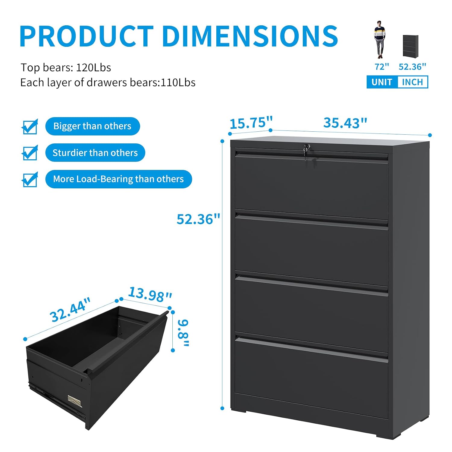 4-laden zijdelingse archiefkas - File Cabinet Lateral recensie en prijs