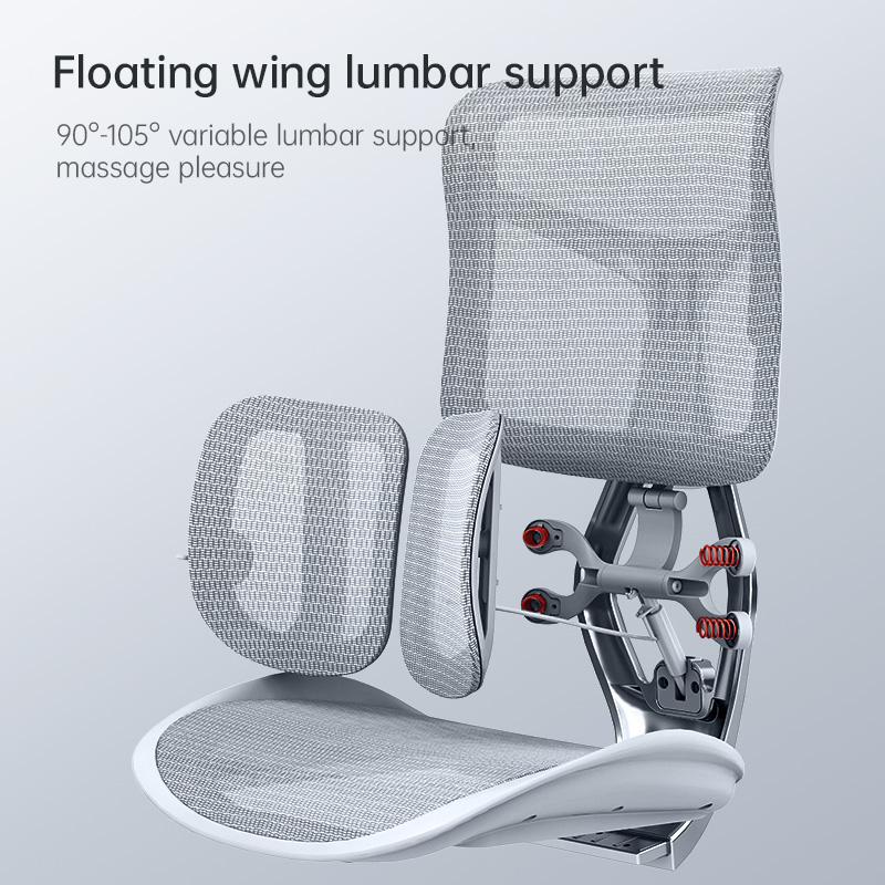 SIHOO Kantoormeubelen Fabrikan - Office Furniture Manufacturers recensie en prijs